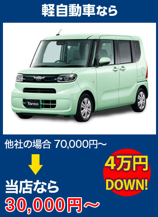 軽自動車なら、他社の場合70,000円～のところを京都特殊硝子なら30,000円～　5万円DOWN！