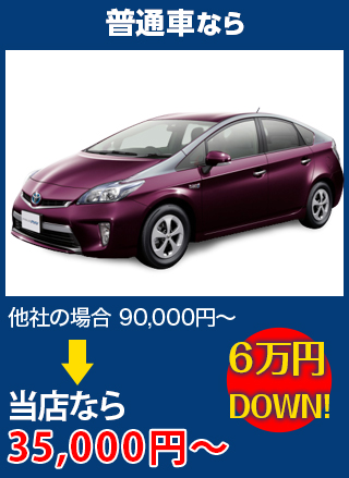 普通車なら、他社の場合90,000円～のところを京都特殊硝子なら35,000円～　6万円DOWN！